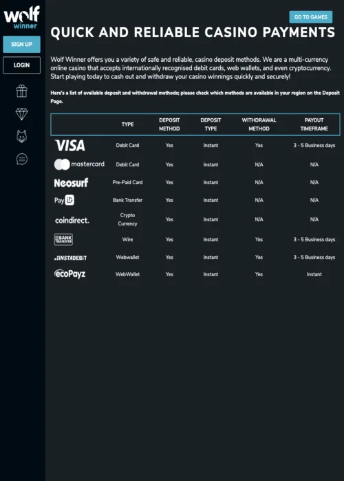 Payment Methods Wolf Winner